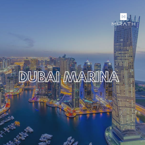 Real Estate Investment Opportunity in Dubai 2021